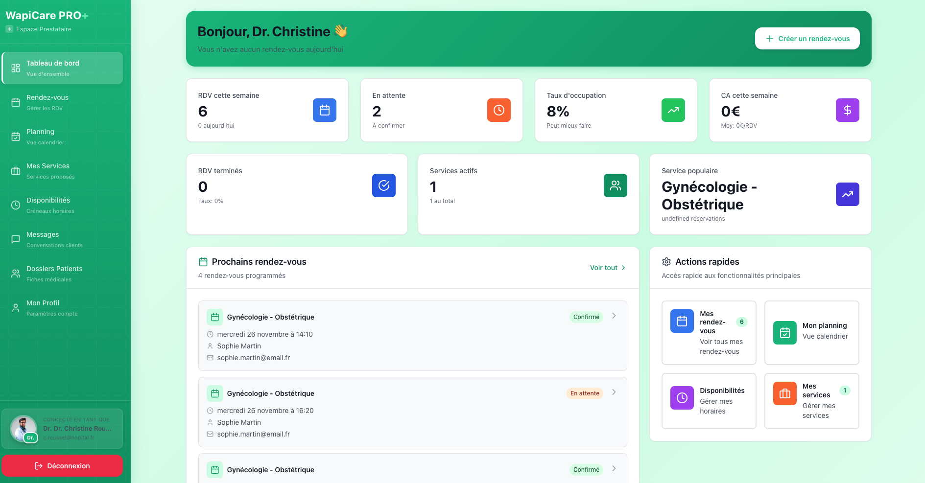 Healthcare analytics and performance dashboards